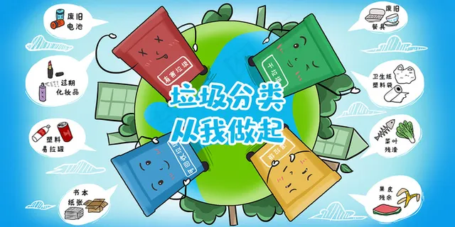 手绘卡通垃圾分类插画展板