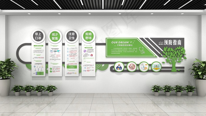 预防指南新冠疫情医疗文化墙