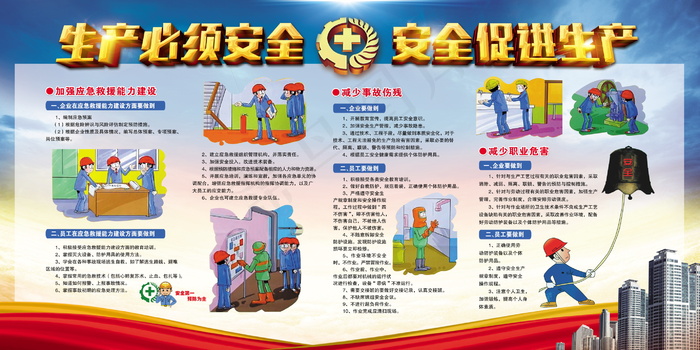 建筑工地安全展板图片psd模版下载