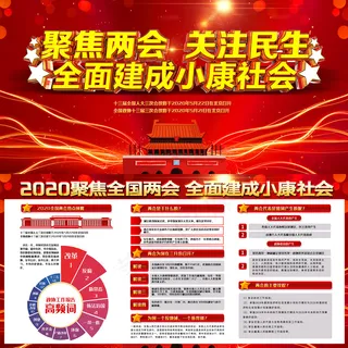 聚焦两会关注民生小康展板