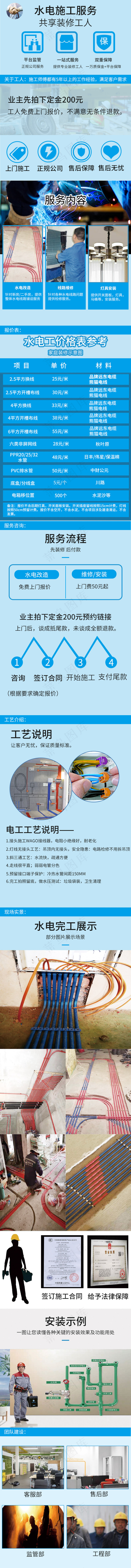 水电详情长图海报蓝色psd模版下载