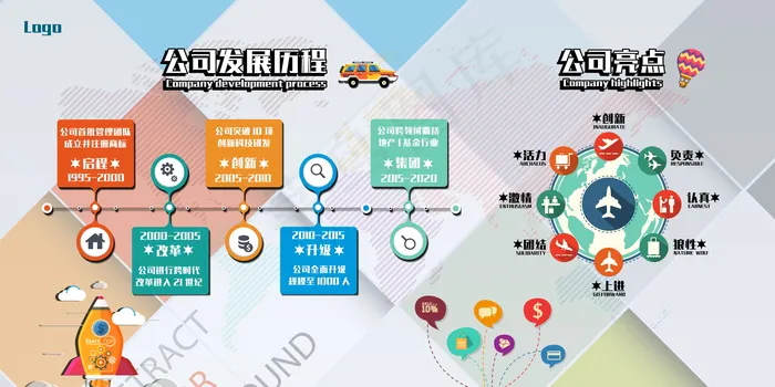 公司文化墙公司展板背景psd模版下载