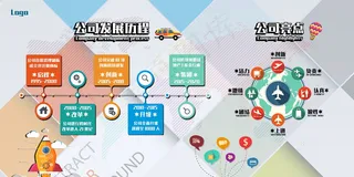 公司文化墙公司展板背景