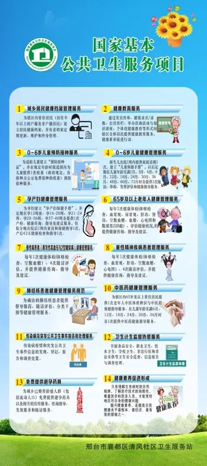 公共卫生展架
