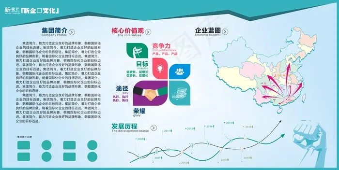 公司文化墙公司展板背景cdr矢量模版下载