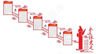 楼梯廉政文化墙图片