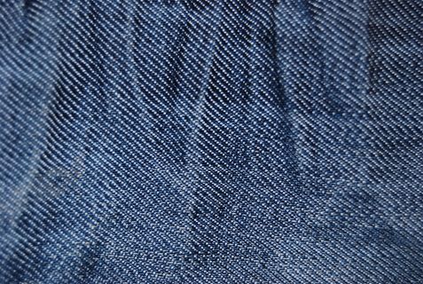 牛仔纹理背景图