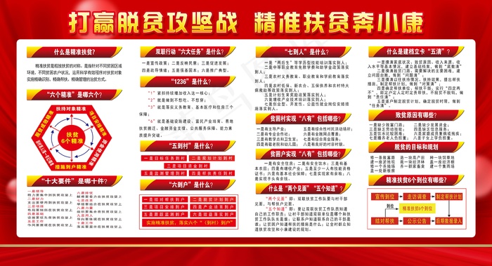 精准扶贫宣传海报设计psd模版下载