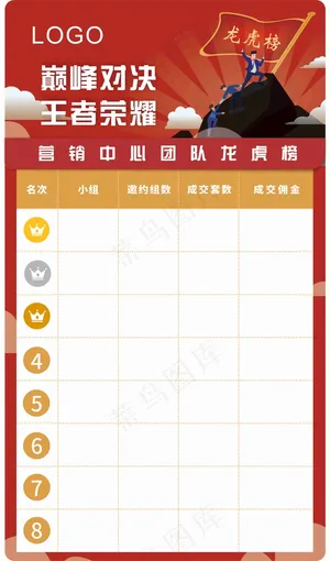 团队销售排行榜  龙虎榜 排行榜