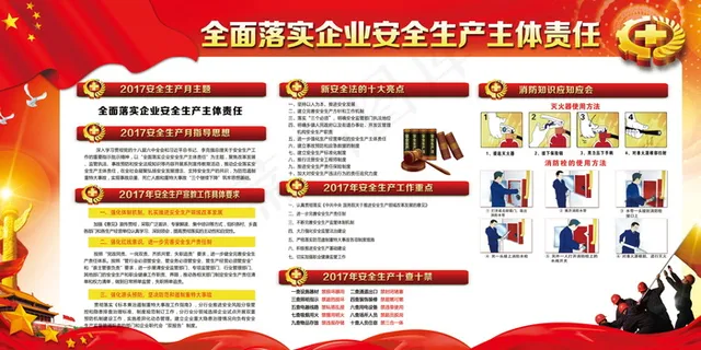 建筑工地安全展板图片