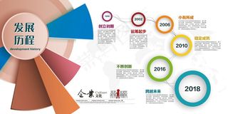 公司文化墙公司展板背景