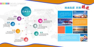 公司文化墙公司展板背景