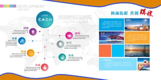 公司文化墙公司展板背景