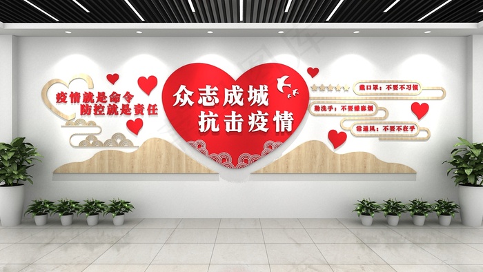 预防指南新冠疫情医疗文化墙cdr矢量模版下载