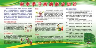 医院健康展板 健康教育展板