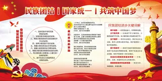 民族团结展板民族团结宣传栏图片