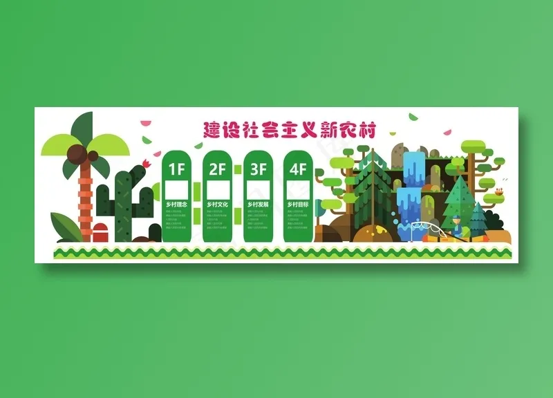 新农村 乡村振兴文化墙ai矢量模版下载