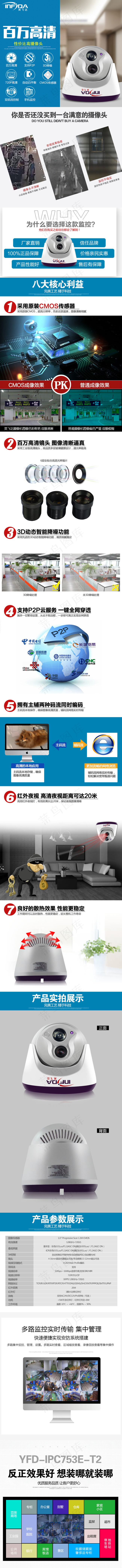 百万高清摄像头详情页天猫790详情psd模版下载