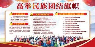 民族团结展板民族团结宣传栏图片