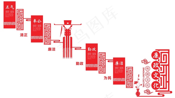 楼梯廉政文化墙图片ai矢量模版下载