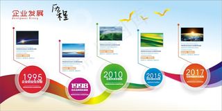 公司文化墙公司展板背景