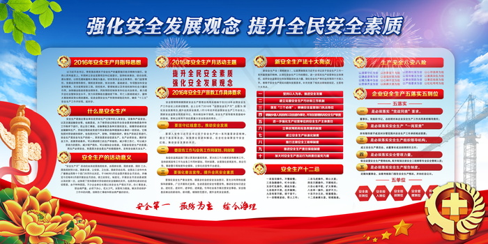 建筑工地安全展板图片psd模版下载