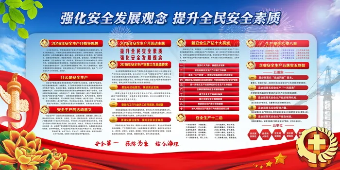 建筑工地安全展板图片psd模版下载