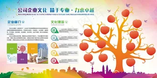公司文化墙公司展板背景