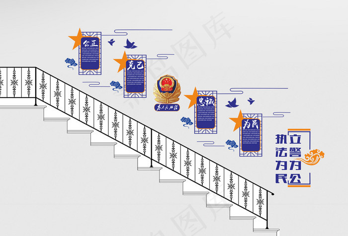 蓝色警营党建走廊文化墙