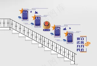 蓝色警营党建走廊文化墙