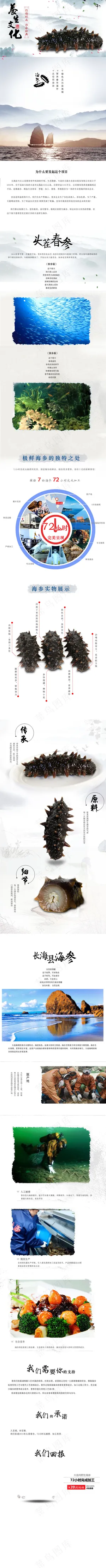 众筹详情页 众筹详情页