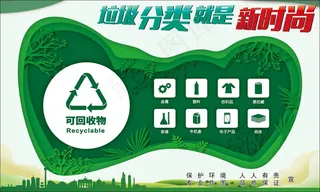 垃圾分类展板
