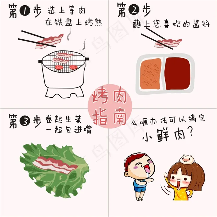 烤肉指南图cdr矢量模版下载