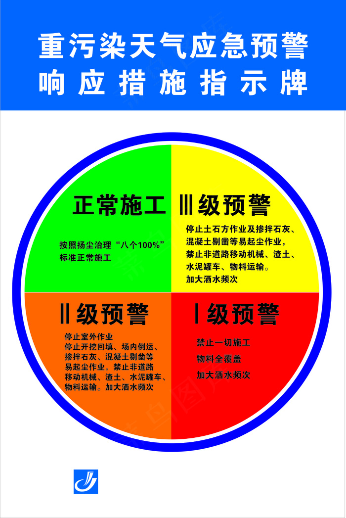 应急预警指示牌cdr矢量模版下载