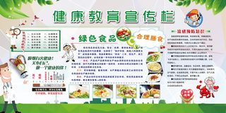 医院健康展板 健康教育展板