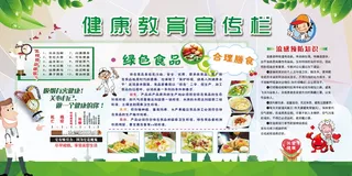 医院健康展板 健康教育展板
