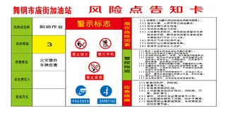 加油站风险告知卡