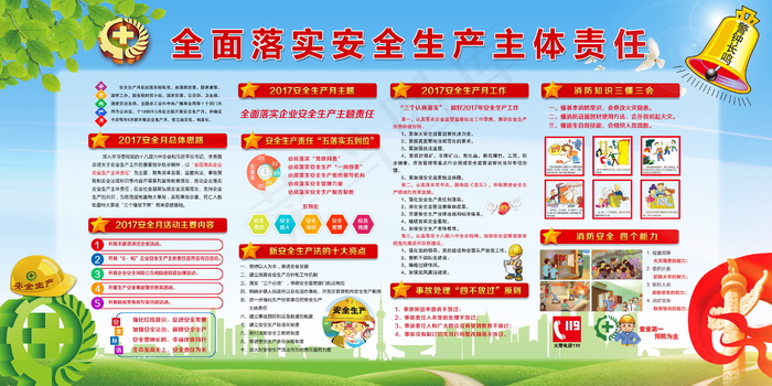 建筑工地安全展板图片