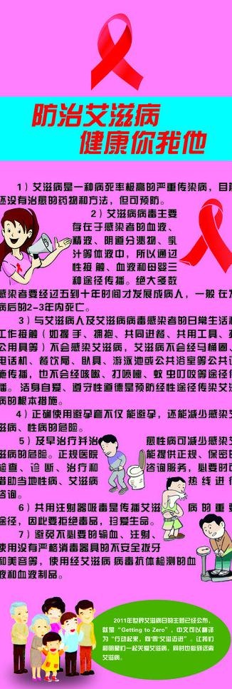 防治艾滋病图片cdr矢量模版下载