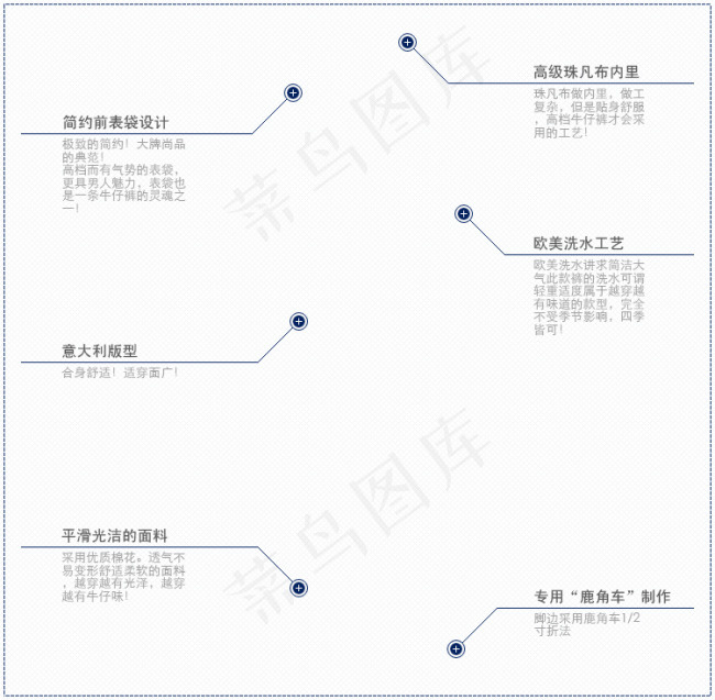 淘宝细节模板水洗工艺psd模版下载