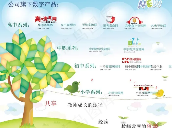 喷绘设计图片