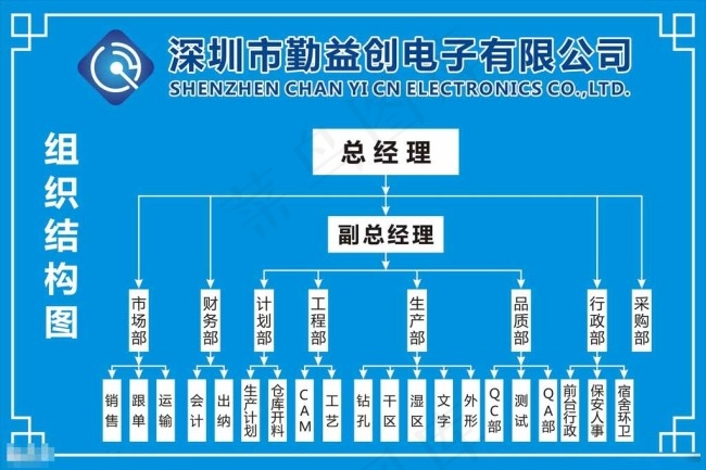 电子有限公司组织结构图图片