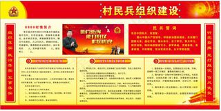 民兵建设展板