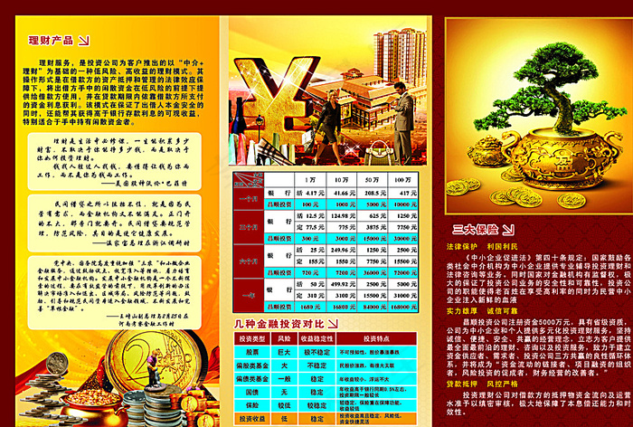 投资公司折页图片(5031X3437(DPI:300))psd模版下载