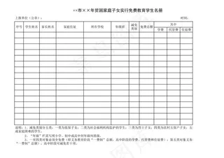 贫困家庭子女实行免费教育学生名册