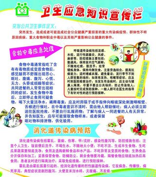 卫生应急知识宣传栏图片