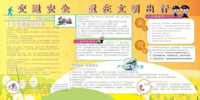 交通安全展板cdr矢量模版下载
