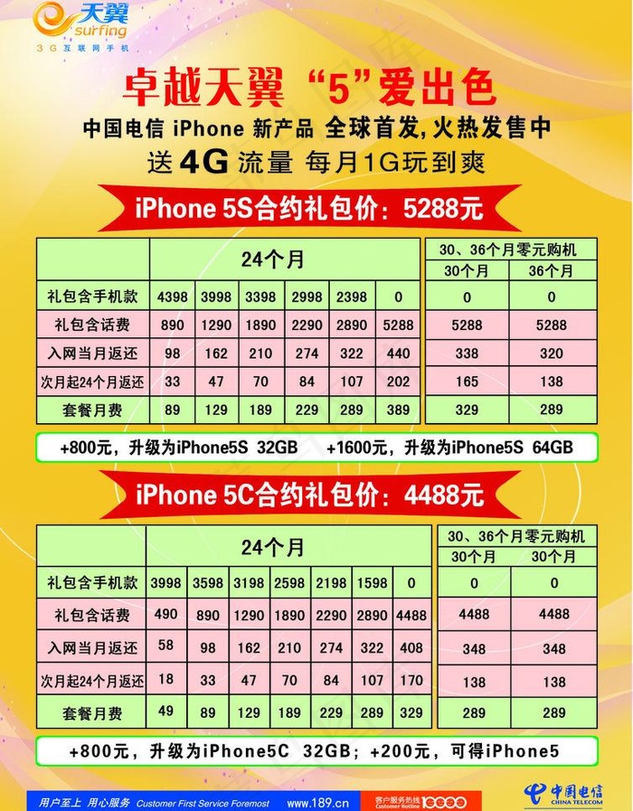 苹果5s图片