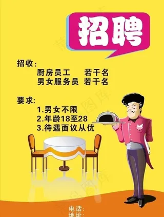 餐厅招聘图片