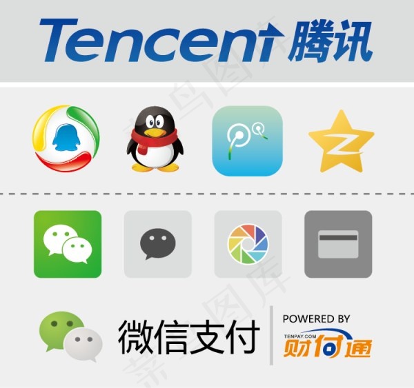 腾讯部分产品标识logoeps,ai矢量模版下载